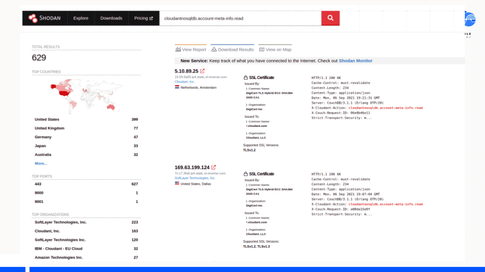 Cloudant JSON databases exposed to Internet by Shodan