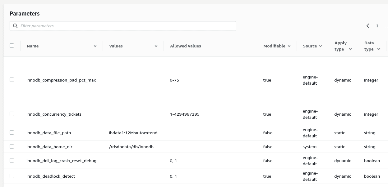 Database level configuration parameters in AWS RDS