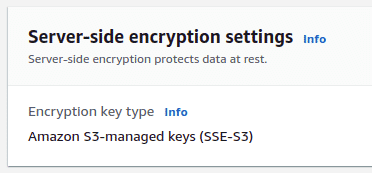 AWS S3 Object Server Side Encryption status