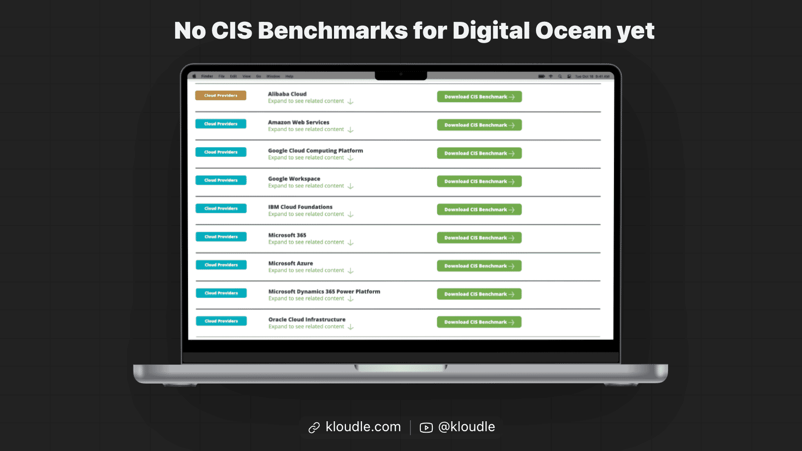No CIS Benchmarks for DigitalOcean Cloud