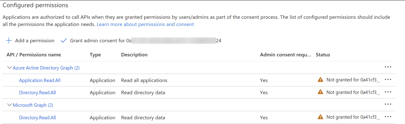 Configured permissions for the App