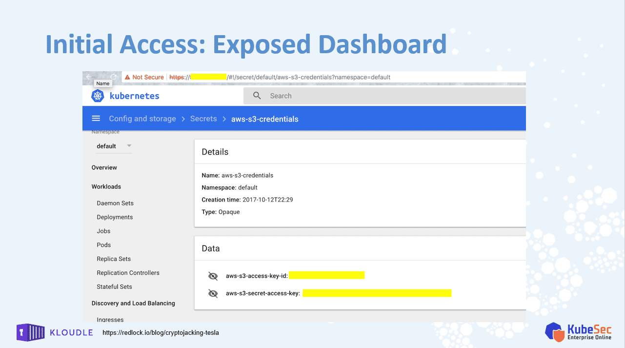 initial access exposed dashboard
