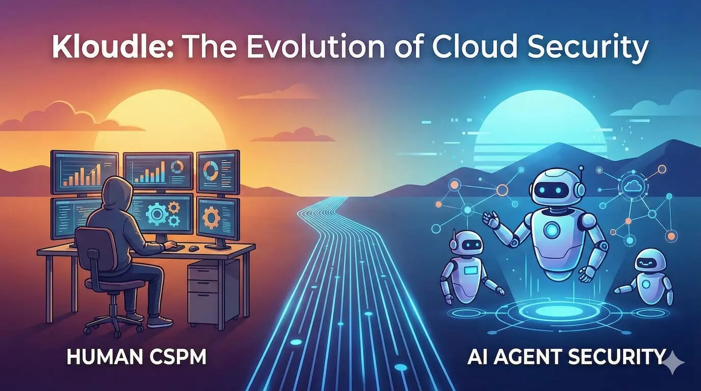 Why CSPM is Dead - Kloudle pivots to AI Agent Security